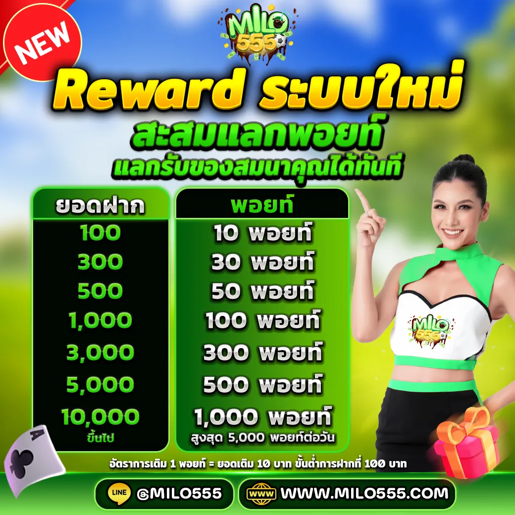 Reward-Milo555